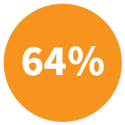 64percent-icon-orange