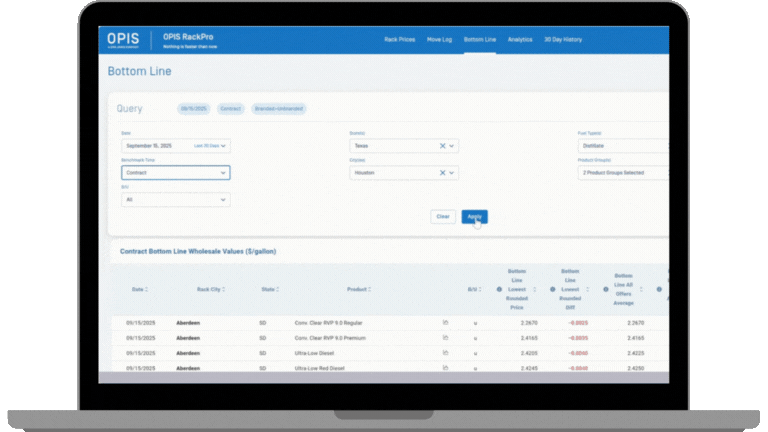 Bottom Line Short video