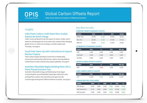 CarbonOffsetsReport-cover-tablet_opisnet-1