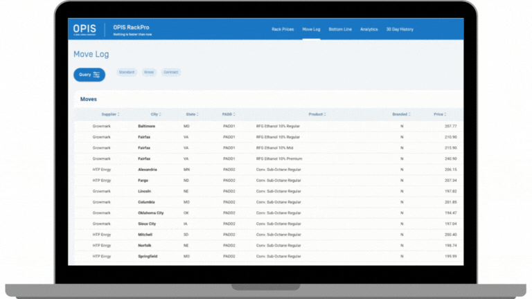 Move Log Short video