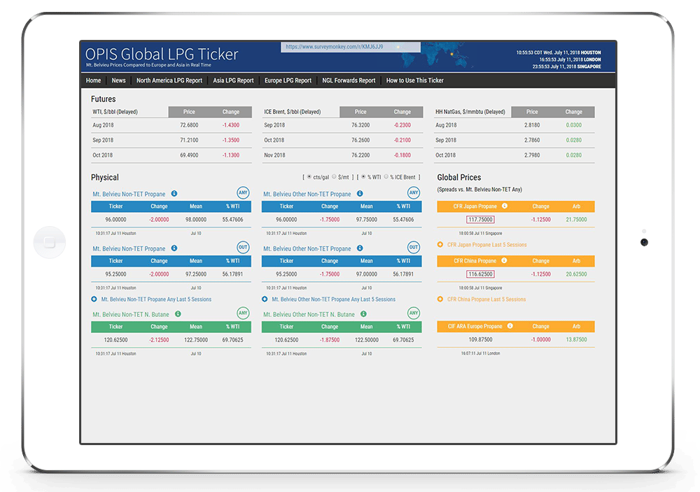 Global-LPG-Ticker-Screenshot