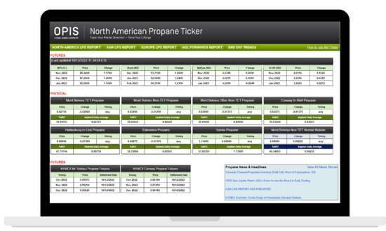 North American Propane Ticker Laptop Mockup
