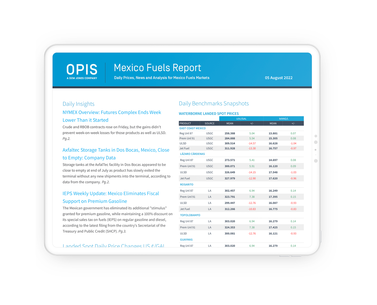 Opis-Mexico-Fuels-Report-IPad-Mockup-1 Opis-Mexico-Fuels-Report-IPad-Mockup-1