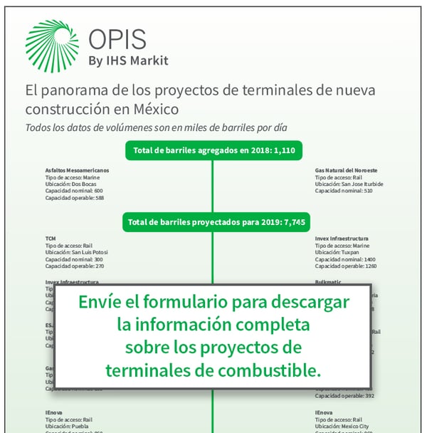 Infographic-thumbnail-SPANISH