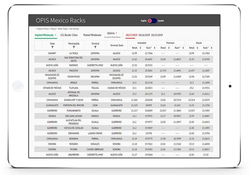 OPIS Mexico Racks