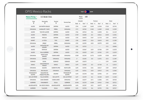 OPIS Mexico Racks Screen Shot