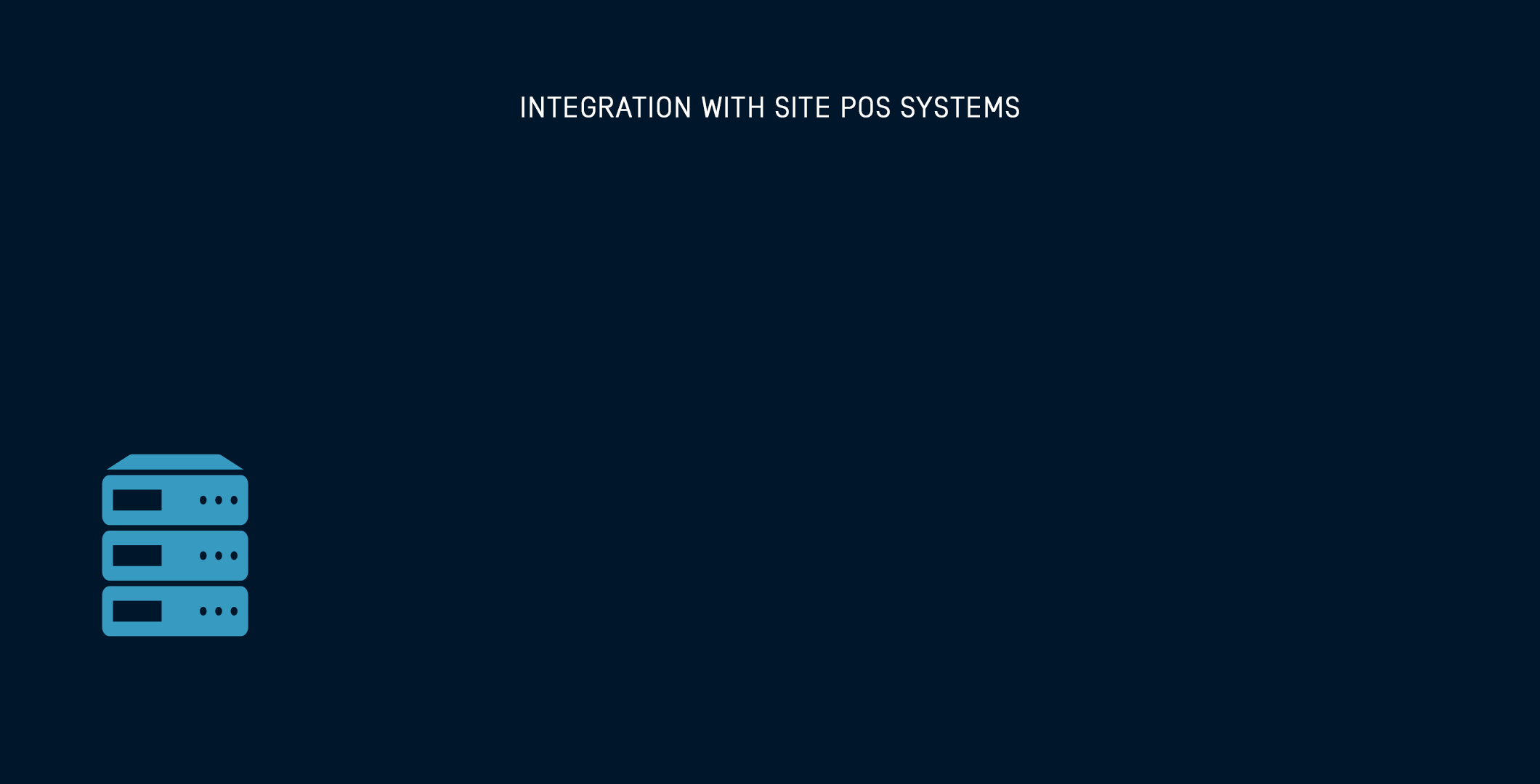 animated-pos-integration-indigo-background-2