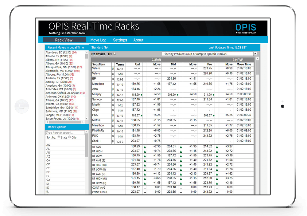 OPIS Real-Time Wholesale Rack Pricing