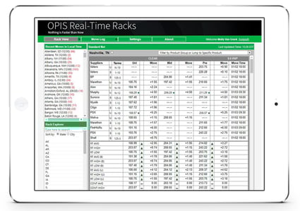 OPIS Real-Time Racks