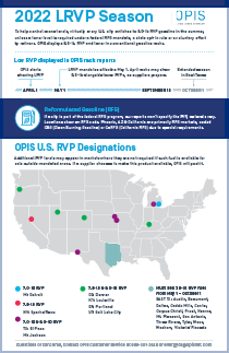 rack-rvp-2022-infographic-small