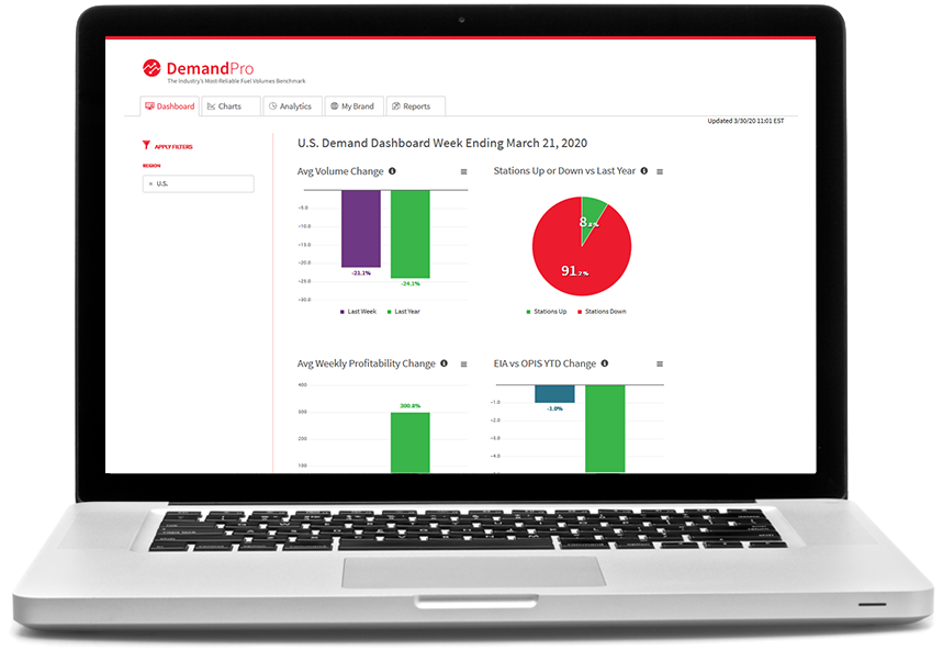 DemandPro-Screen-opisnet-1-1