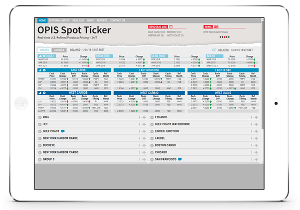 OPIS Spot Ticker