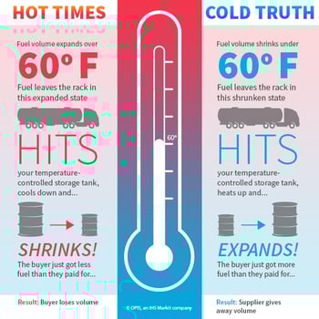 TCA17002_Infographic_640px