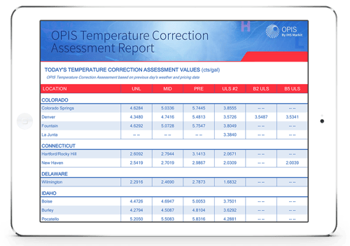Temperature Alignment Report Adjust fuel supply deals for temperature changes | OPIS Temperature ...