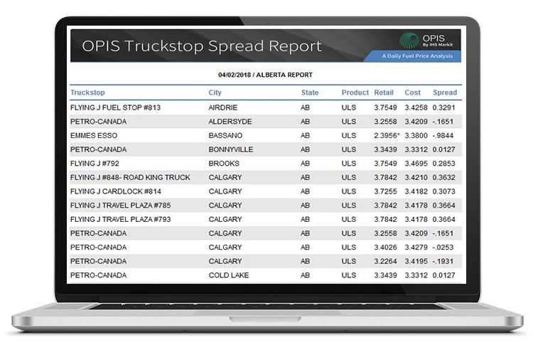 Truckstop Spread Report