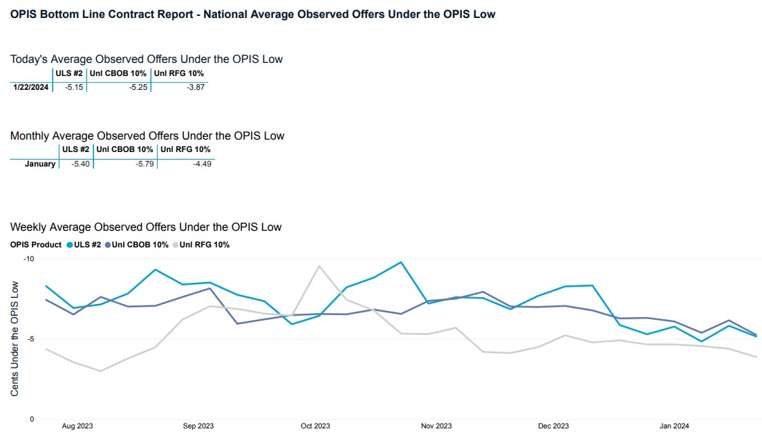 Screenshot 2024-01-24 094405