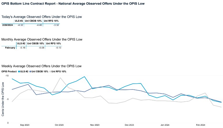 Screenshot 2024-02-20 165050