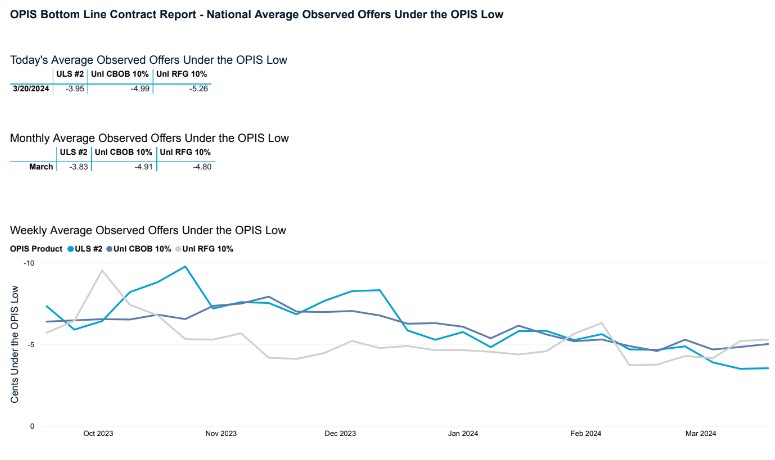 Screenshot 2024-03-20 155648