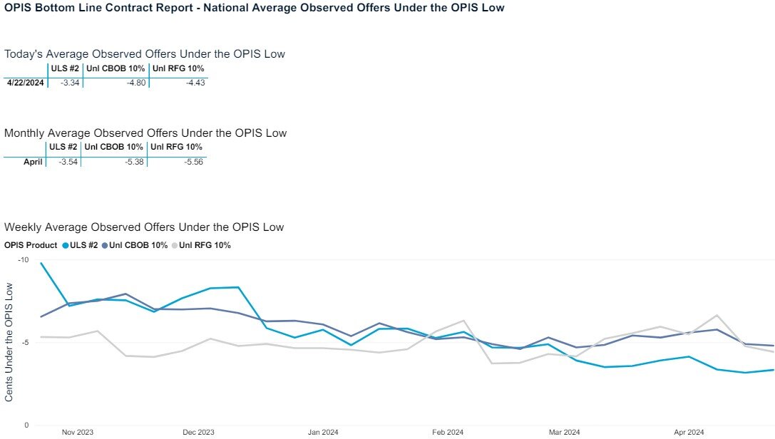 Screenshot 2024-04-22 193455