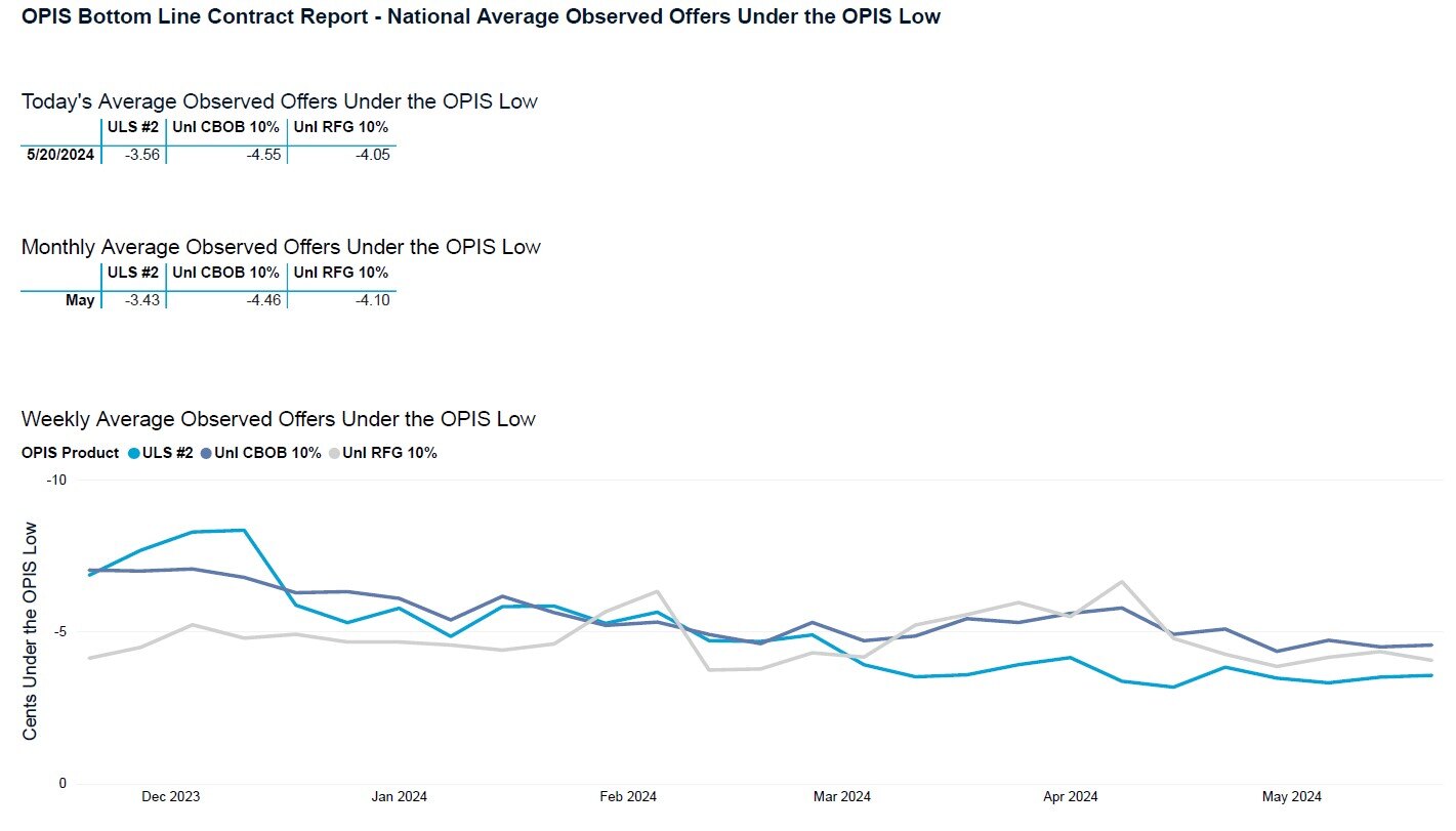 Screenshot 2024-05-21 173437