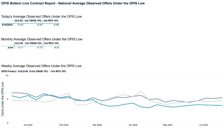 Screenshot 2024-06-20 154553