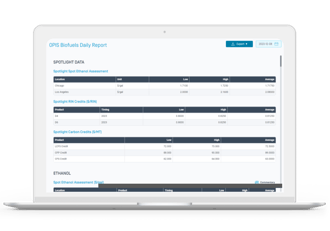 biofuels-daily-report