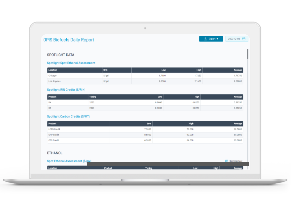 biofuels-daily-report