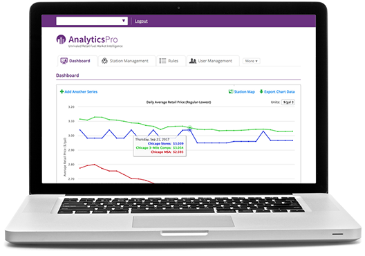 AnalyticsPro-Screen1-528px.png
