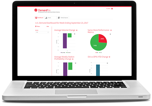 DemandPro-Screen1-528px.png